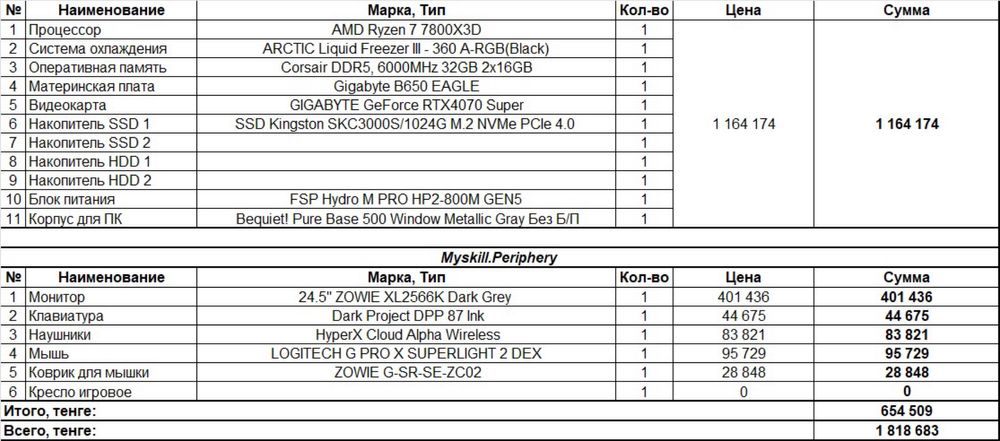 Продаю игровой ПК