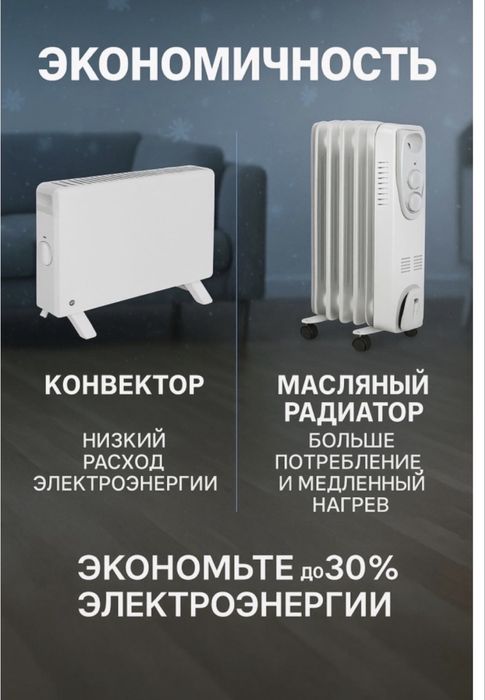 Обогреватель для дома