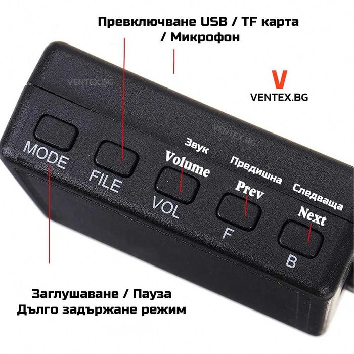 Bluetooth модул AUX, USB за Фолксваген RCD510, RNS310, RNS510 блутут