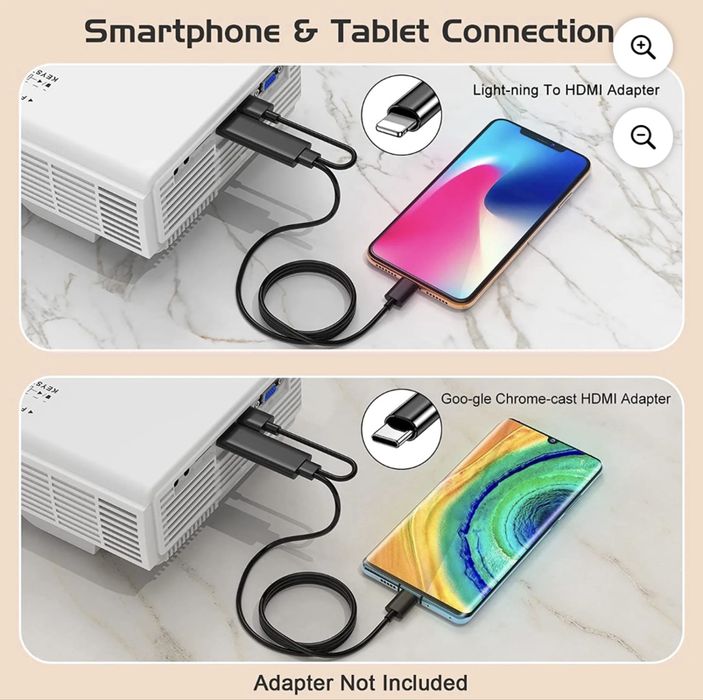 Новинка!  Мини видеопроектор DR.J с экраном 8000L HD 1080P из Америки