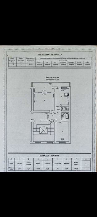 Qoraqamish 2/4 2 xona 3 xona qilingan uy sotiladi