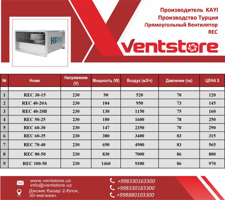 Канальный прямоугольный вентилятор для вентиляции