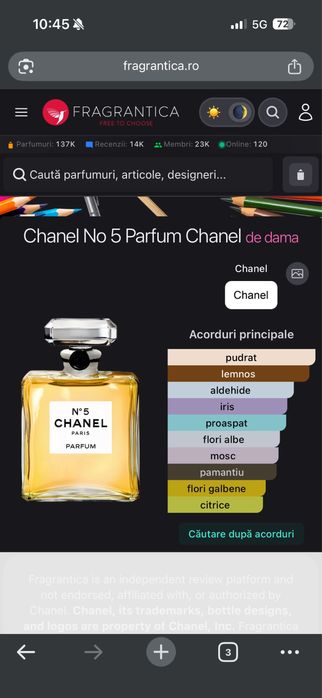 Parfum Chanel N’5