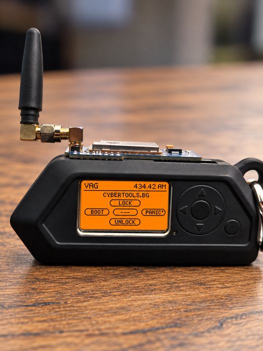Flipper Zero с Private Firmware BG
