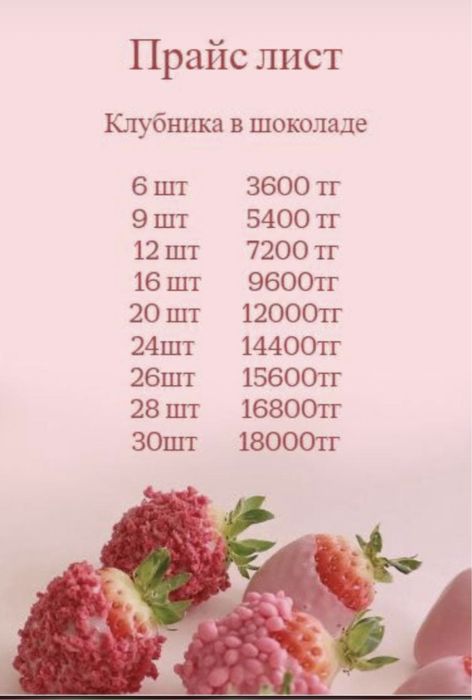 Клубника в шоколаде