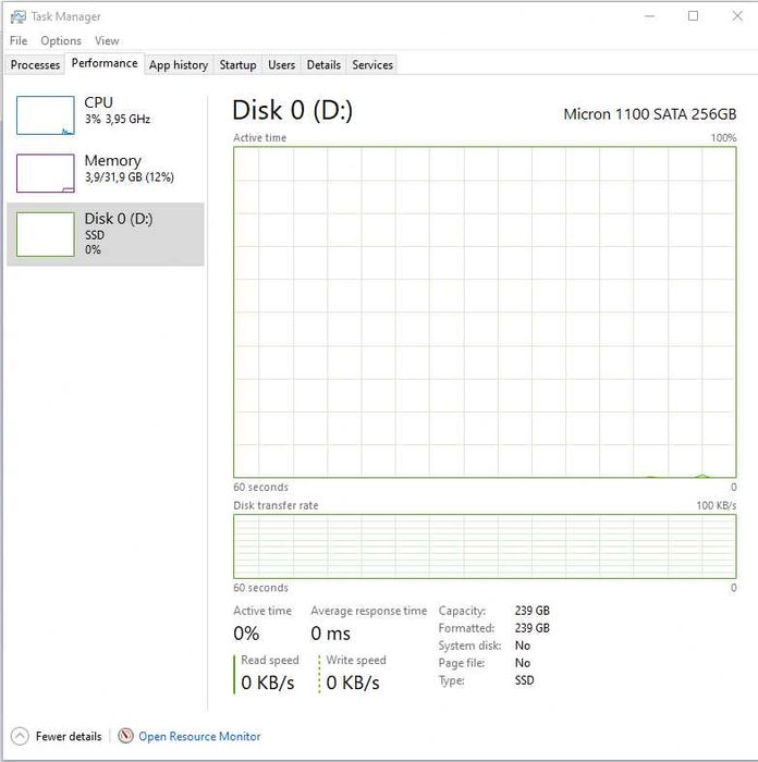 KIT B460 i5 10400F 32GB RAM SSD M.2 Sata