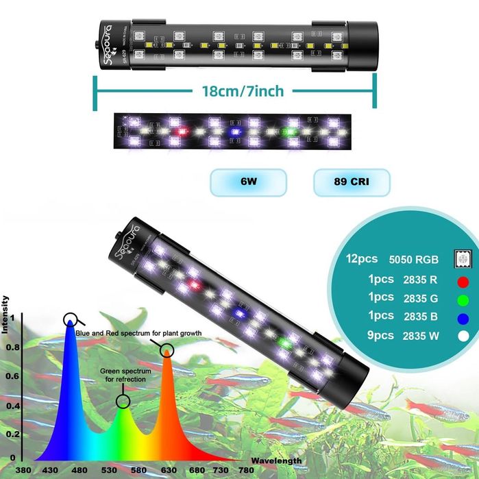 Hugger LED лампи за аквариум, различни размери
