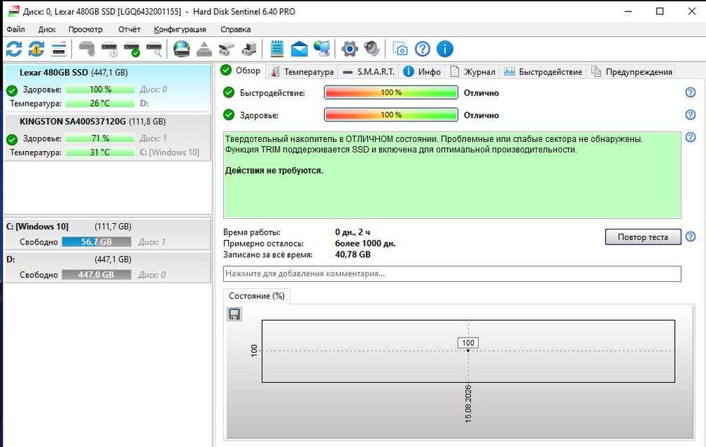 Продам SSD Lexar 480 gb.