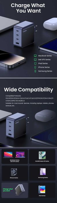 UGREEN X565 Nexode S 100W GaN 3C+U QC4.0 For Laptop/Macbook/Ultrabook