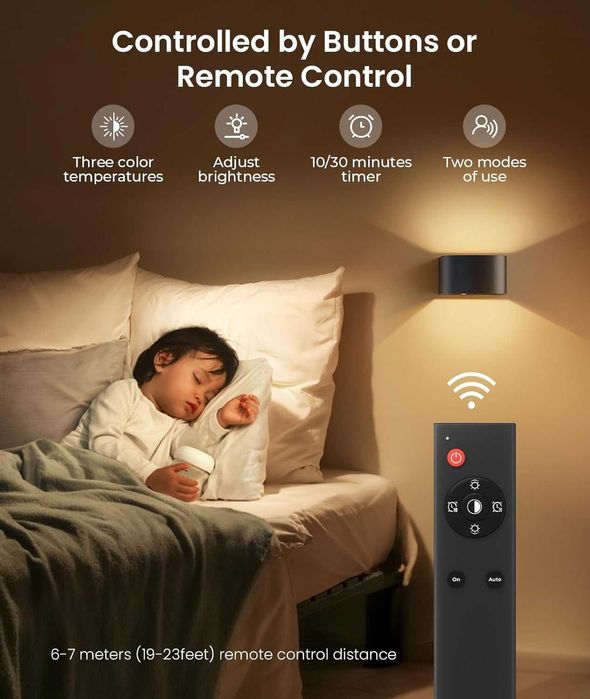 Lampi de perete cu senzor de miscare