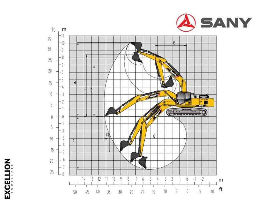 Экскаватор гусеничный SANY SY415H