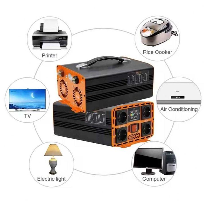 Invertor 12V/220V 4000W sinus 4 prize nou cu garanție transport inclus