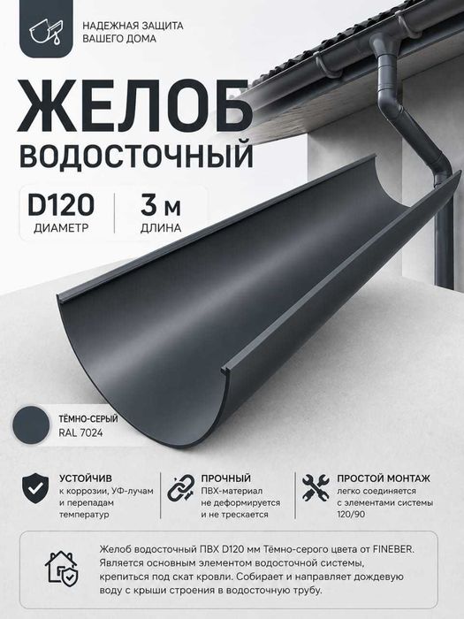 водосточная система Fineber в трендовом цвете  Графит