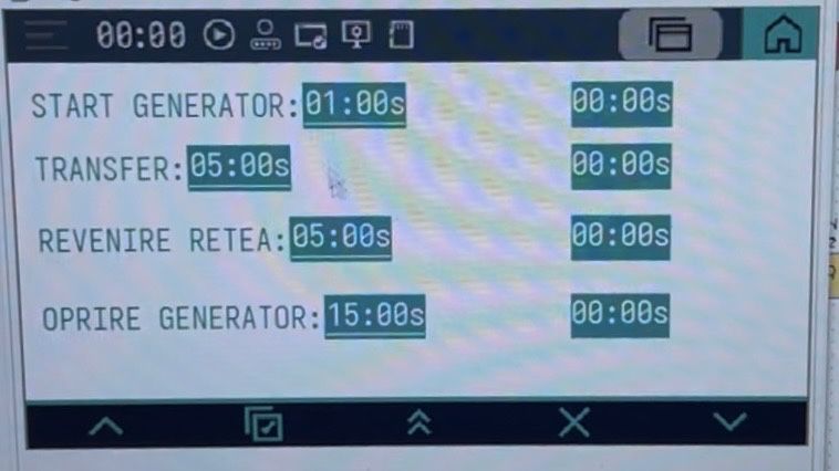 Automatizare ATS/AR Retea – Generator | PLC + HMI Siemens