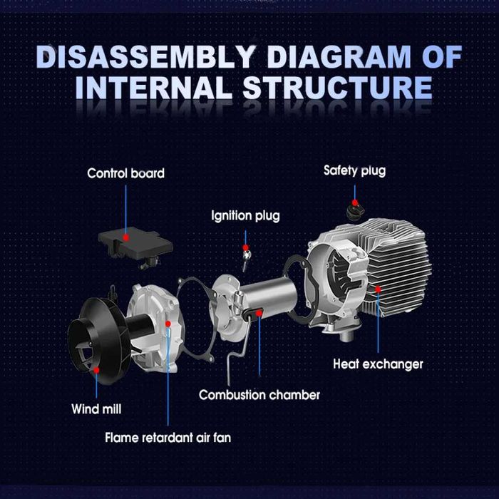 Преносима дизелова печка на нафта, за отопление 5kW 8KW/12V А178