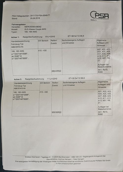 Set Jante + Anvelope Mercedes GLE AMG – 22 inch