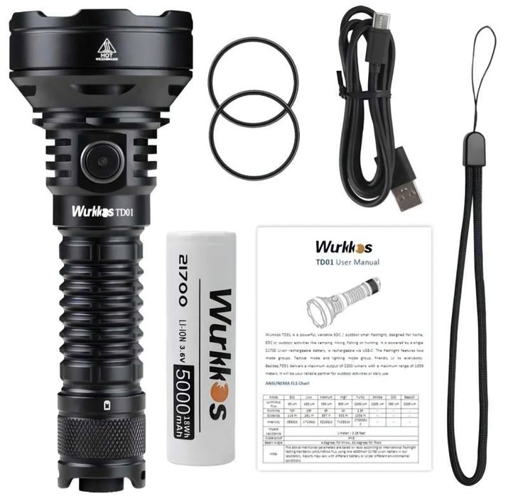 Lanterna Wurkkos TD01C SFT40 1000 Metri, Buck Driver