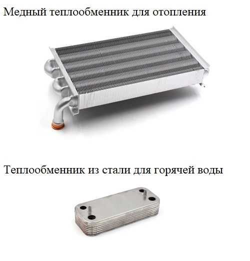Запчасти на газовый котлы Аристон ( Ariston )
