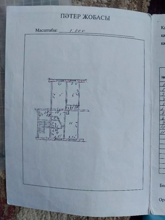 3 бөлме 1 этажда