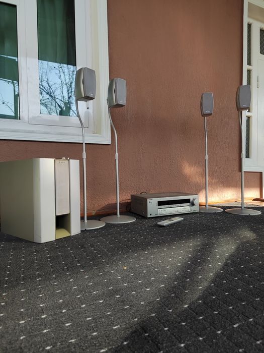 Sony акустические системы