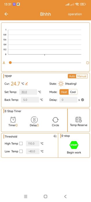 Смарт термостат, терморегулатор