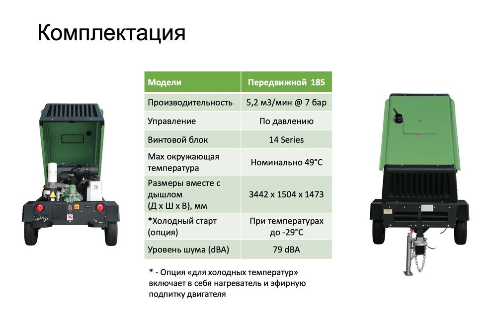 Передвижной компрессор Sullair DPQ185