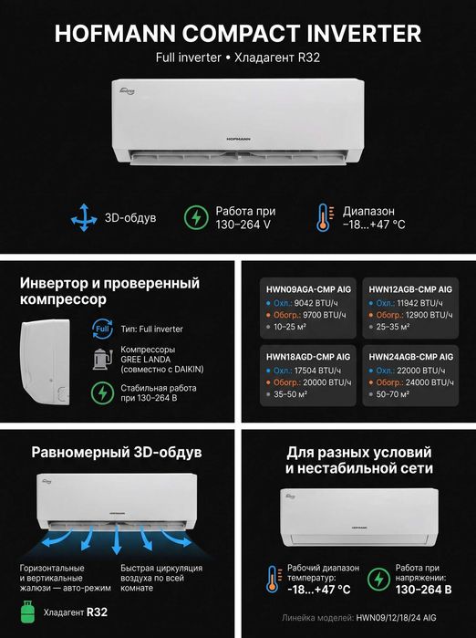 Кондиционер Hofmann 09/12/