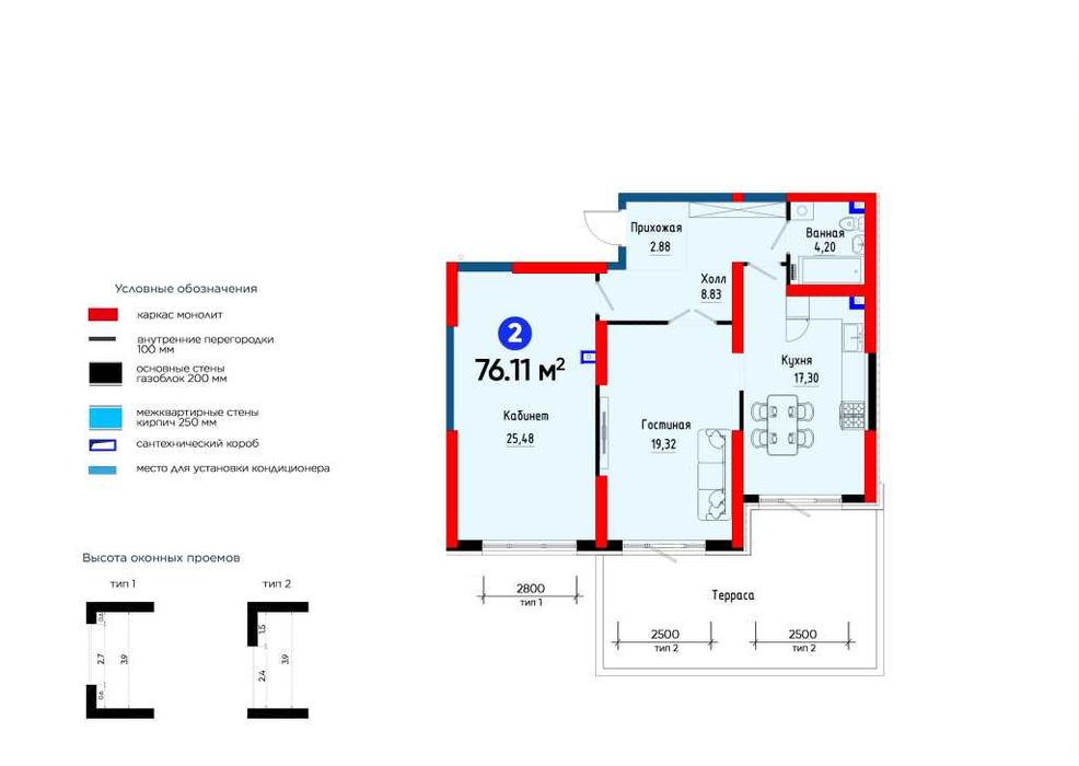 Продаётся квартира в новостройке.Отличная цена .Рассрочка.  Ипотека.