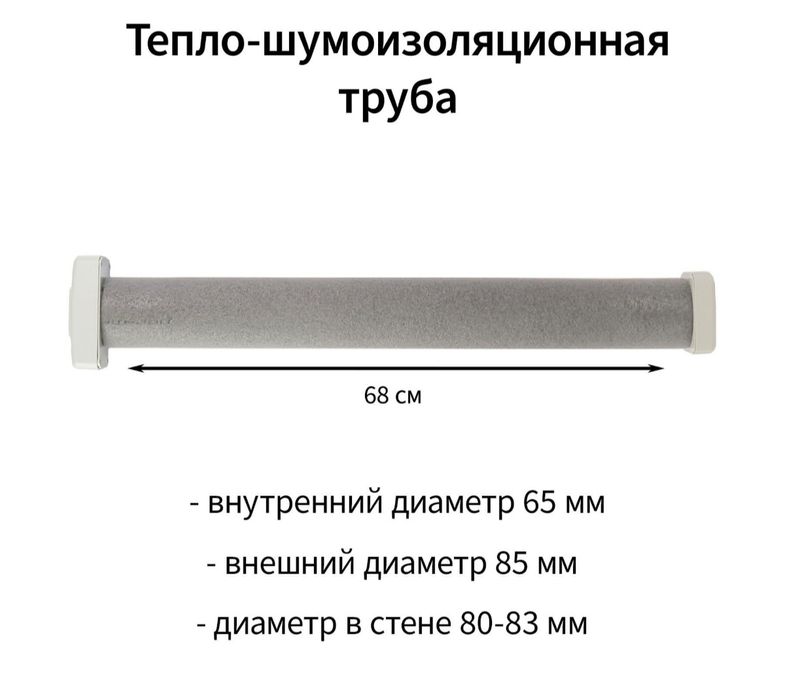 Приточный клапан от дистрибьютора по Казахстану