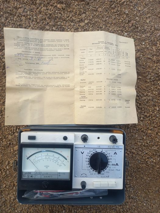 Приборы Электроизмерительные
