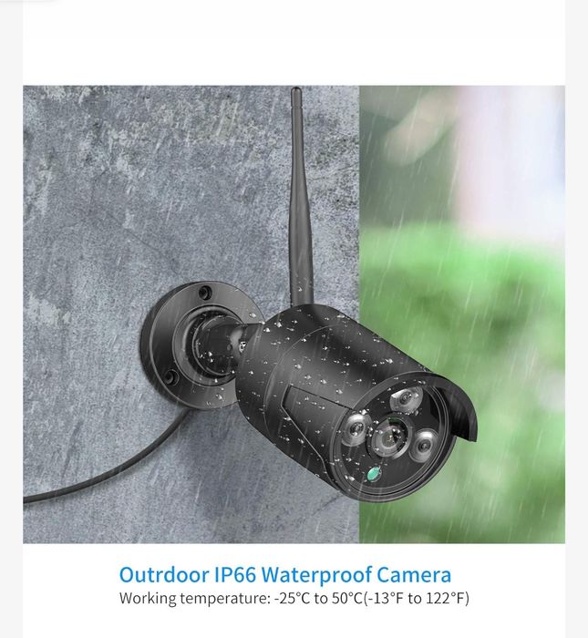 Видео камера  wi-fi 8шт