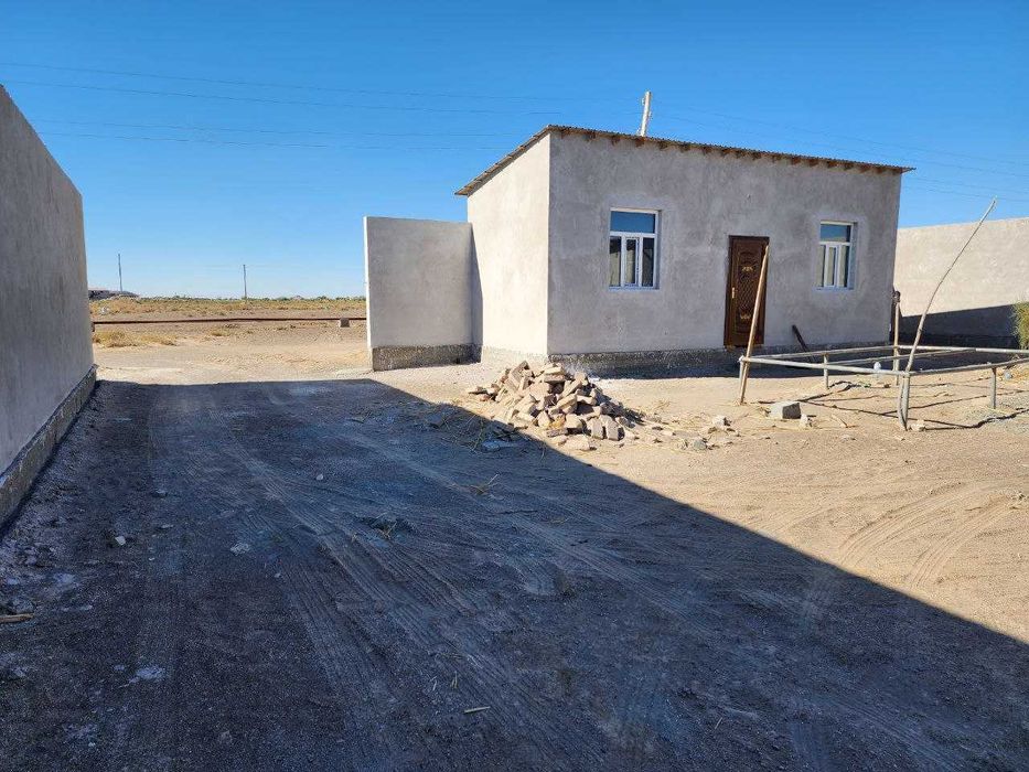 Ishlab chiqarishga yer