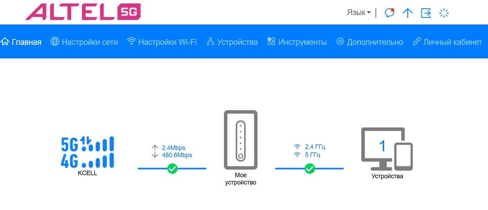 5g роутер Huawei Altel
