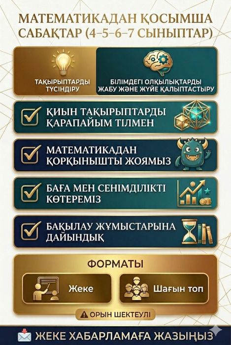 Математика. Репетиторство.