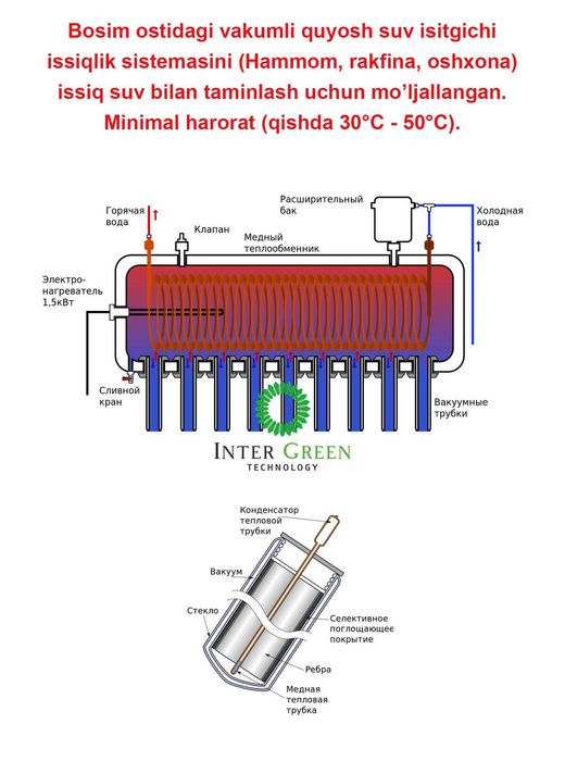 Солнечный водонагреватель | Без напорный | Напорный | 100L 200L 300L