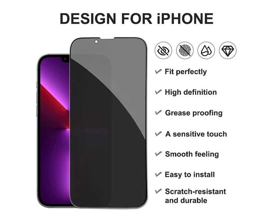 Folie Privacy iPhone 16 Pro, 16 Pro Max,16, 16 Plus Securizata 9H