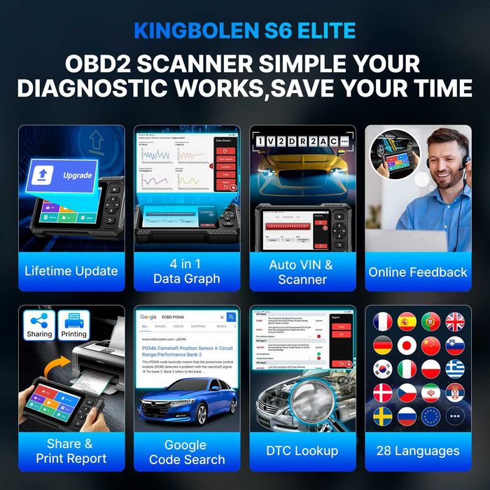Tester auto KINGBOLEN S6 Elite 2025, tableta Android, diagnoza toate modulele, functii service 15+, AutoVIN 110+ marci, update gratuit pe viata