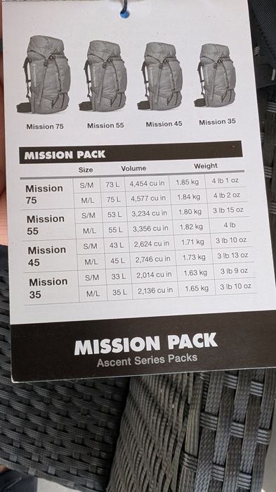Rucsac Black Diamond Mission 55