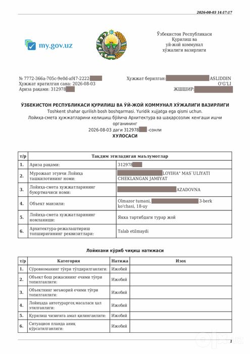 Архитектор-Дизайнер. Лойиха. Проэкт. Кадастр учун лойиха килиш.