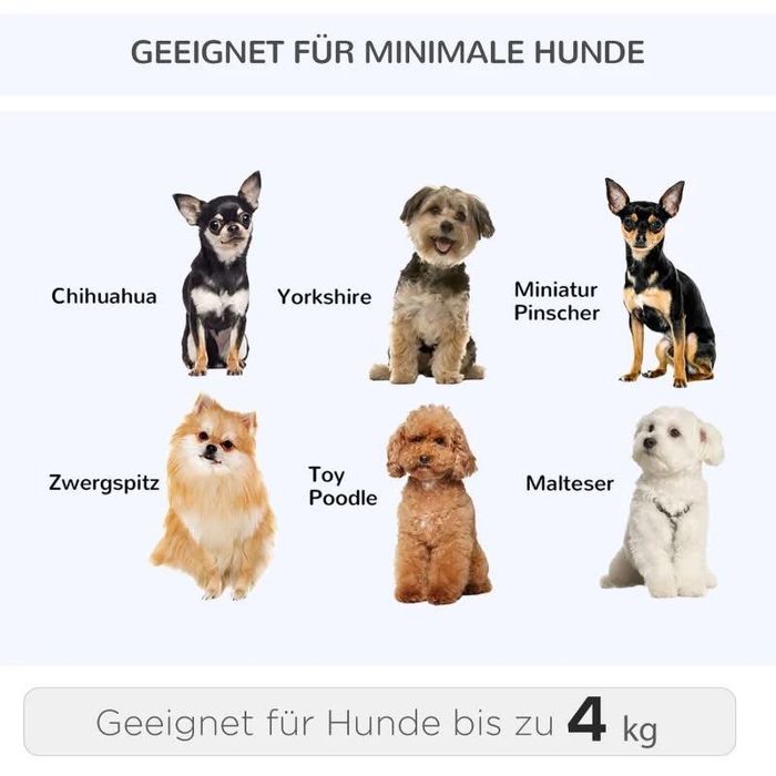 Чанта за носене на куче