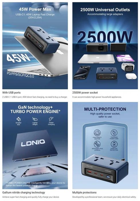 Настольный Удлинитель с Поддержкой GaN-Зарядки. Есть доставка