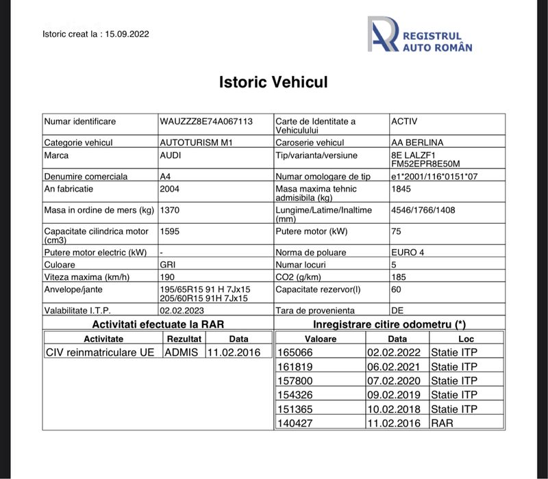 Audi A4 1.6 benzina 2004