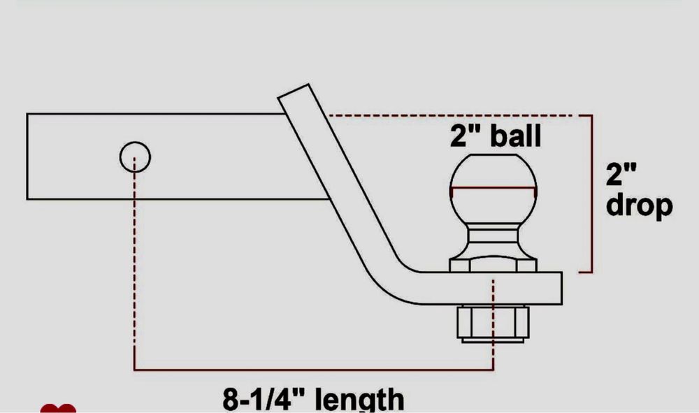 Теглич  регулируем Американски Кандски страндарт USA Canada - 2 ВИДА