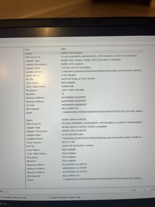 Laptop Asus Zenbook duo - ux481fl