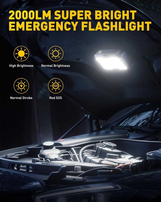 Пусковое зарядное (power bank) устройство Auxito 4000A/2000Lm/7200mAh