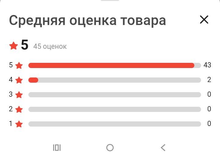 Blackview Tab 60 6/128Gb