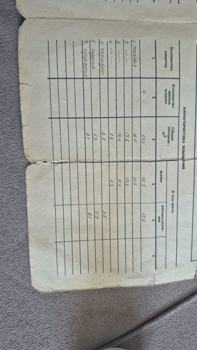Продам дом на квартале Абв