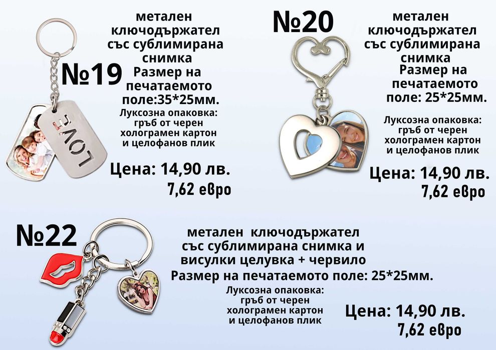 Ключодържател с Ваша снимка-перфектният подарък за всеки празник