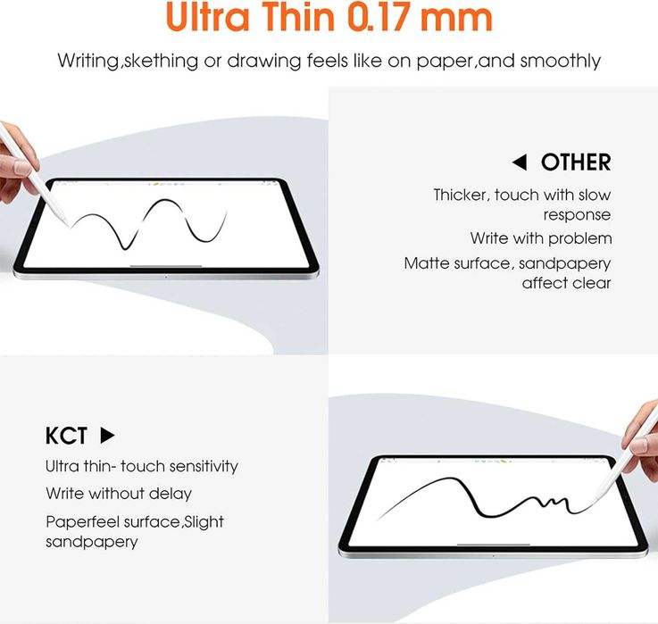 Матовая защитная пленка как бумага для iPad pro 11 и iPad Air 10.9 2шт