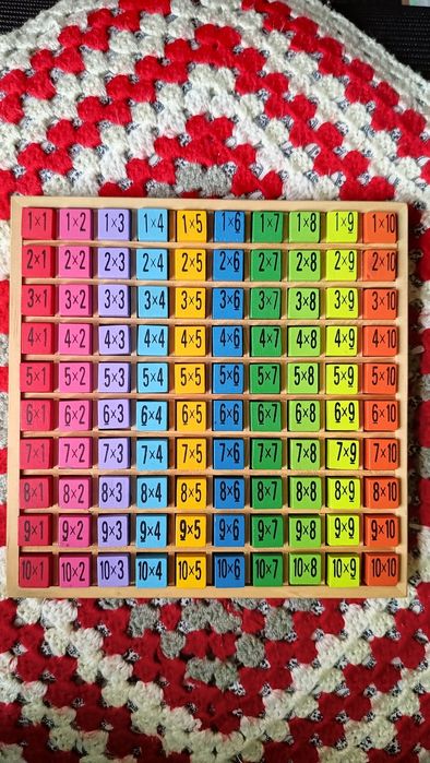 Обучающий набор "Таблица умножения"